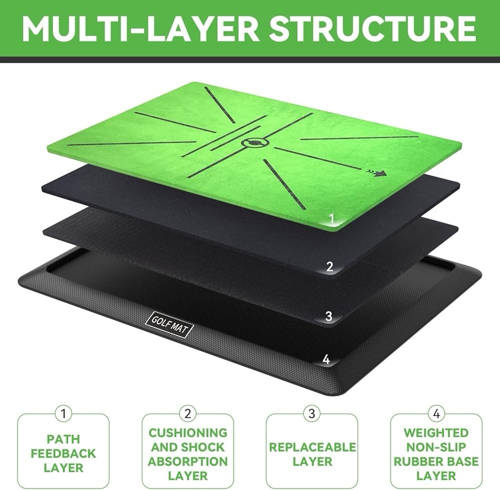Golf Hitting Mat,Golf Training Mat for Swing Path Feedback Detection Batting