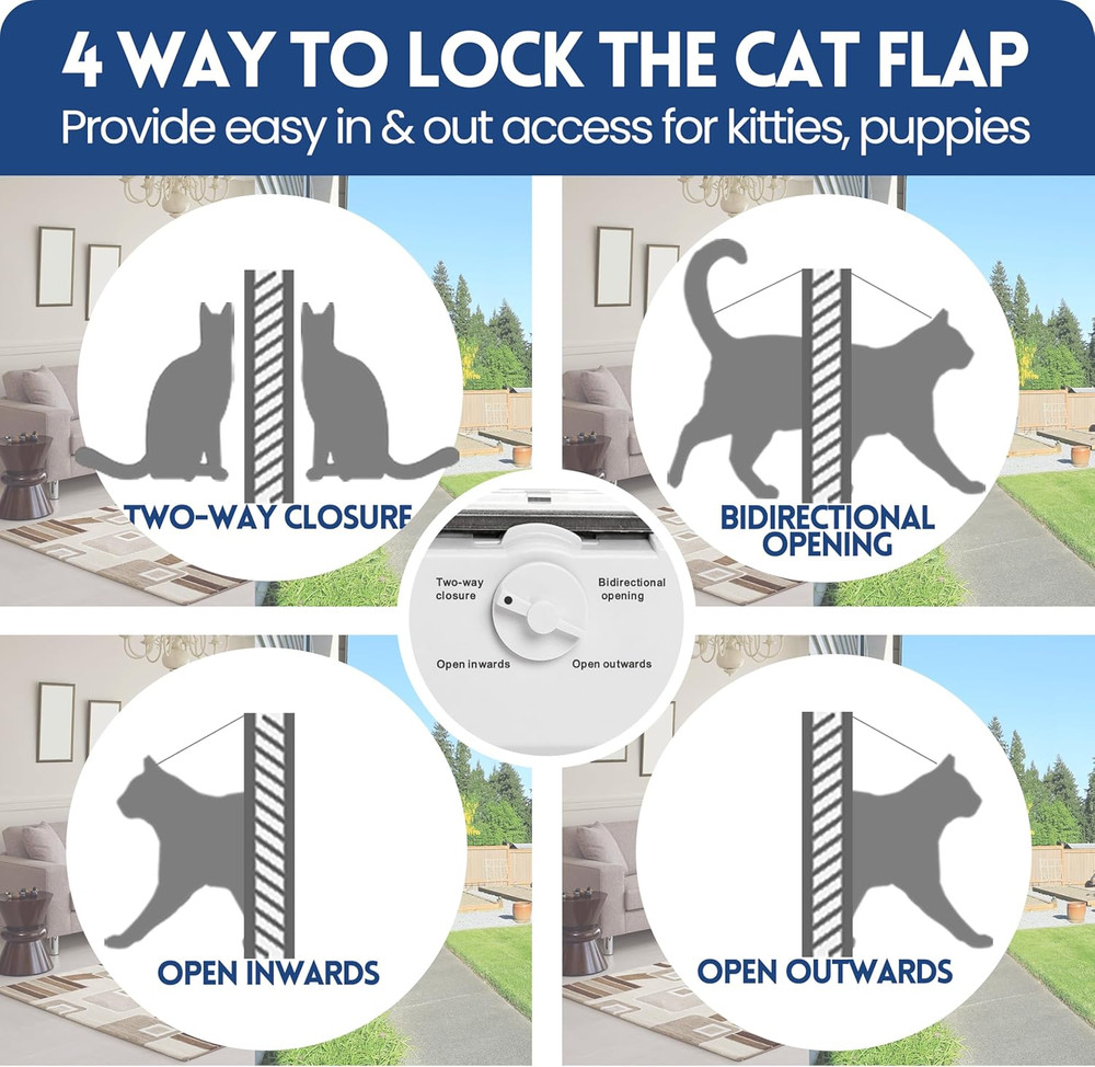 Aluminum Pet Door for Windows, Width Adjustable to Fit Window Width 27"-32", 10-