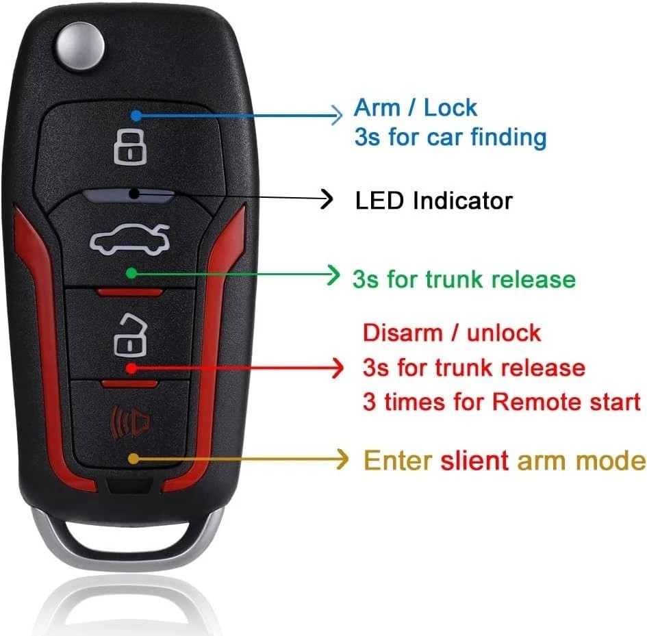 All-in-One Keyless Entry & Remote Engine Start System with Emergency Override