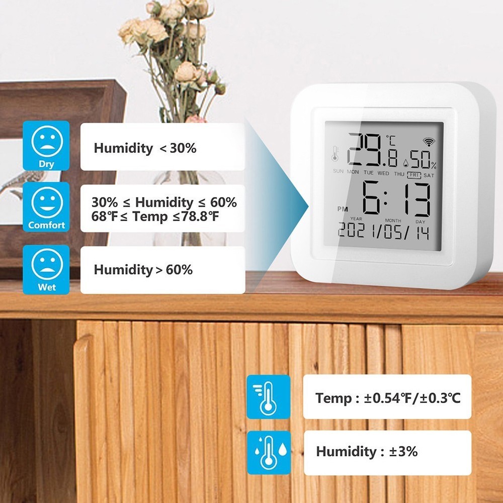 Smart WiFi Thermometer with Offline Functionality Alerts via App Notifications