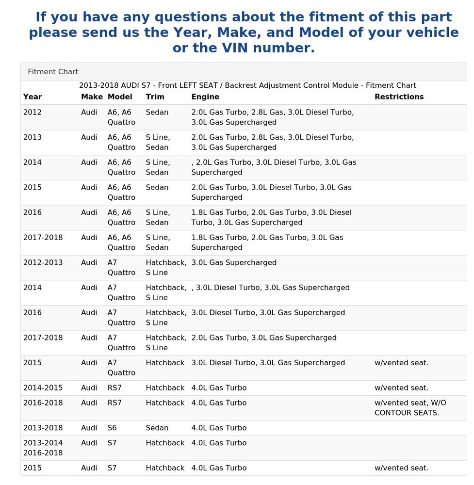 2013-2018 AUDI S7 - Front LEFT SEAT / Backrest Adjustment Control Module