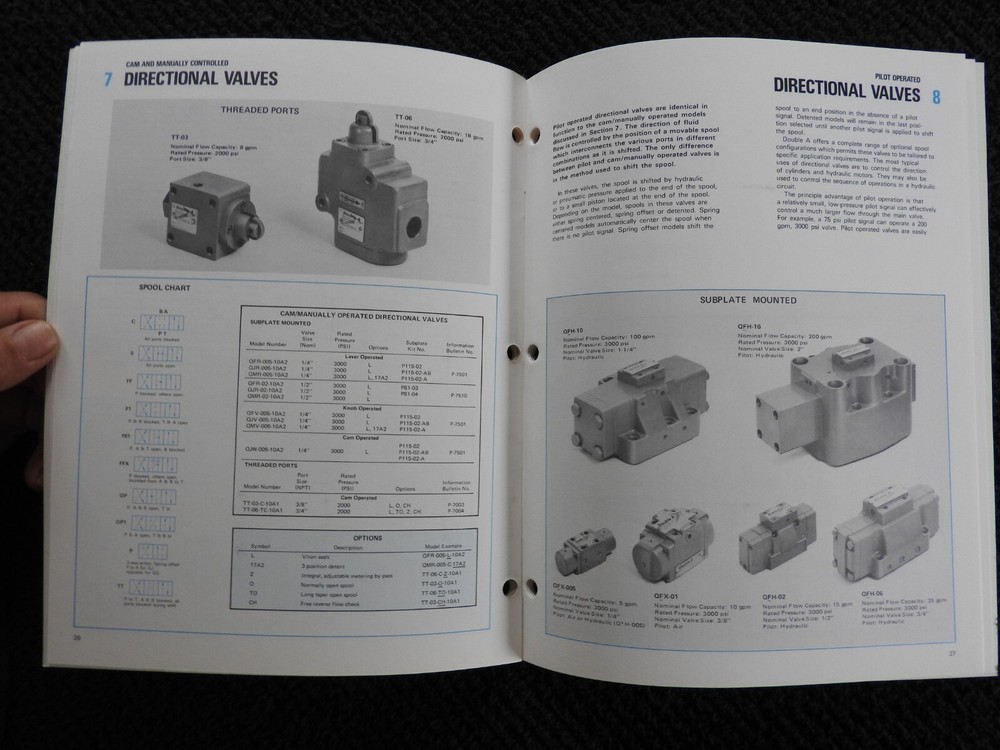 1980 Brown & Sharp Double A Hydraulic Products Engineering Sales Manchester MI