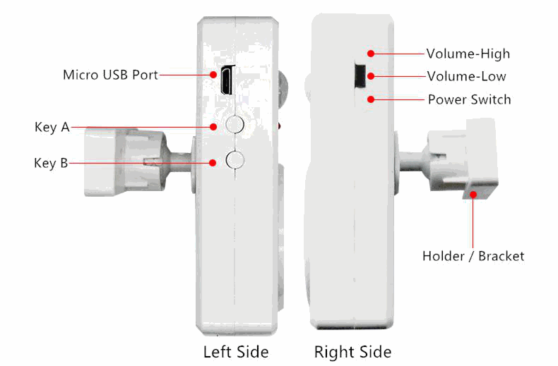 [ Flyron FNP-704 ]Mini PIR Motion Sensor Activated Audio Player (USB Recordable)
