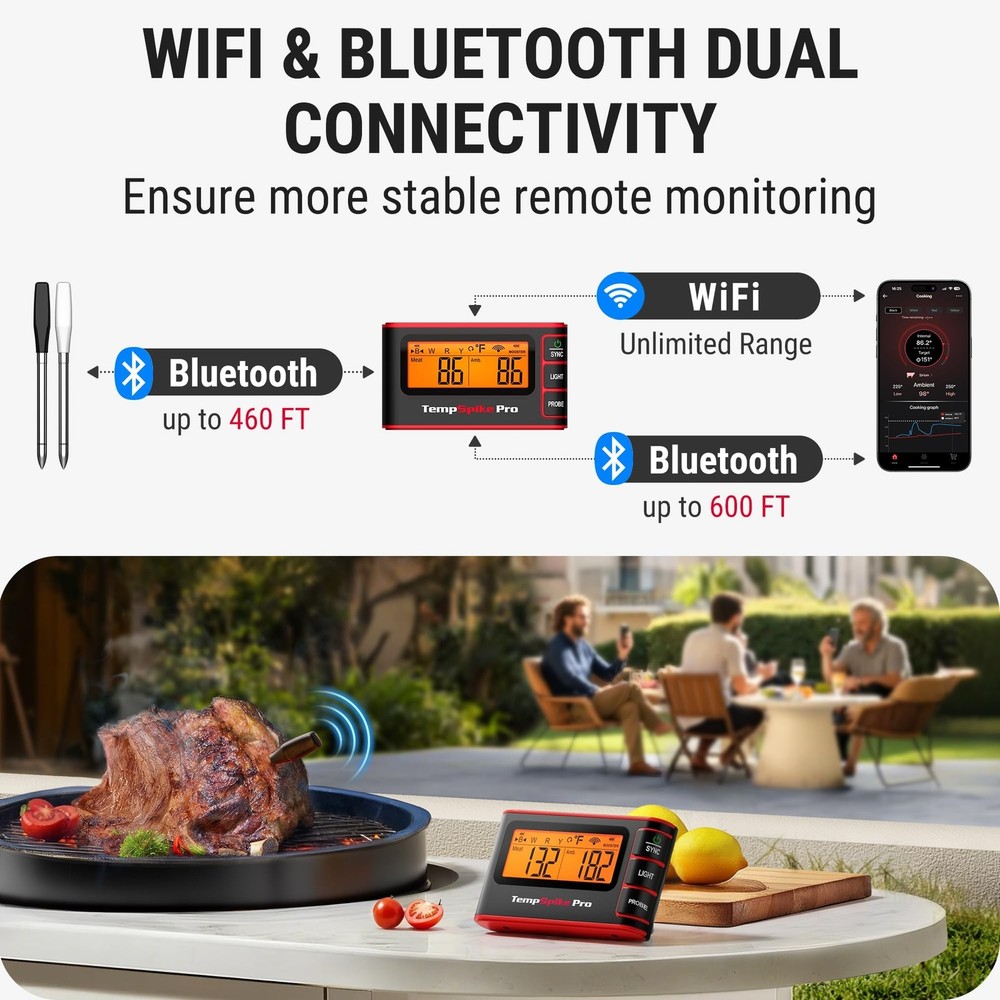 TempSpike Wireless Meat Thermometer Digital with App, WiFi & Bluetooth BBQ Gr...