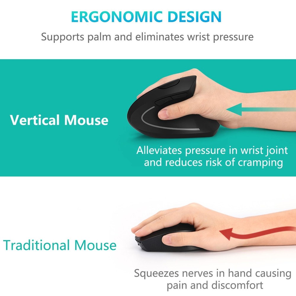 Ergonomic Mouse, LEKVEY Vertical Wireless Mouse - Rechargeable 2.4G Optical V...