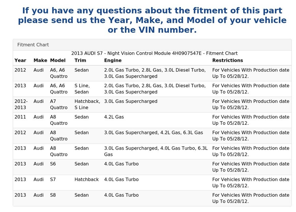 2013 AUDI S7 - Night Vision Control Module 4H0907547E
