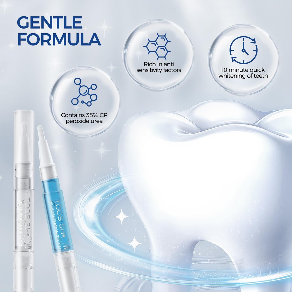 Teeth Whitening Kit for Sensitive Teeth,with 4 5 Count, Transparency