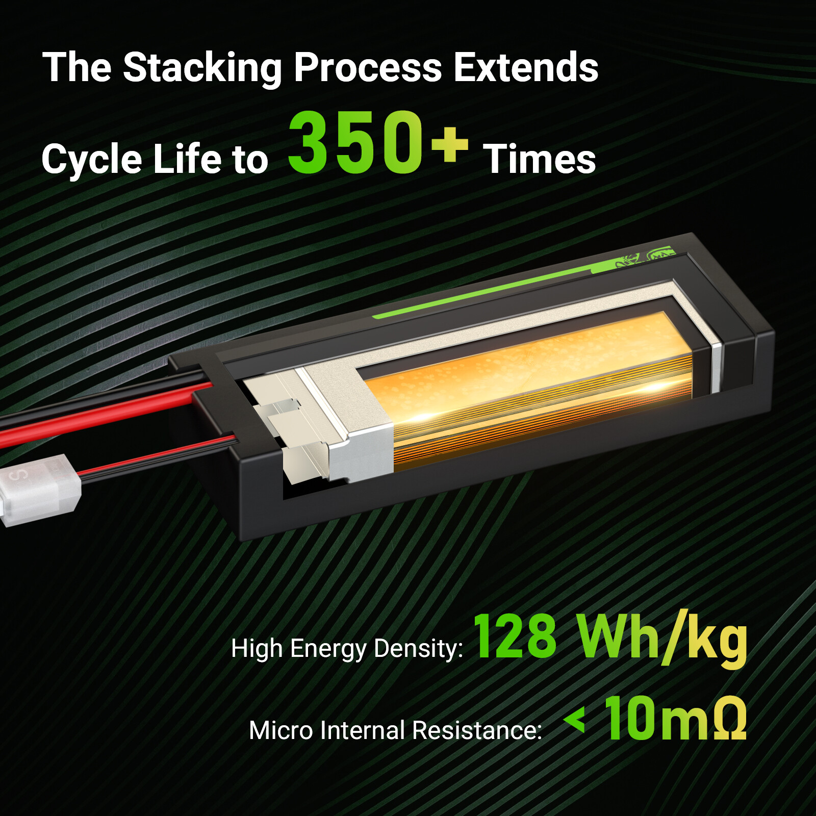 2X Ovonic 7.4V 50C 5200mAh 2S LiPo Battery Deans Hardcase for RC Car Truck Boat