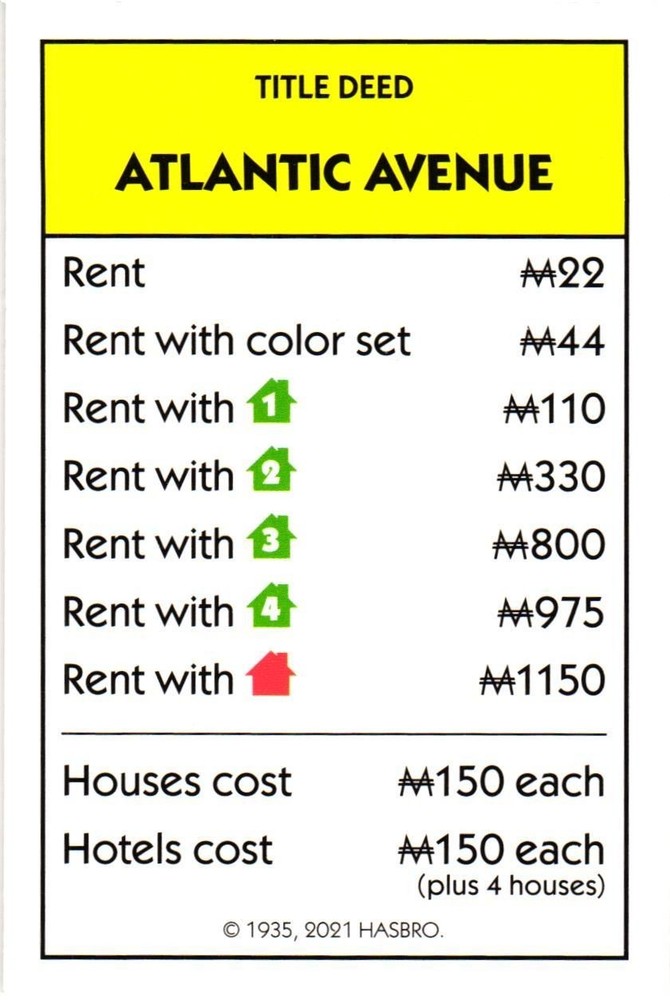 2021 Monopoly Card Atlantic Avenue