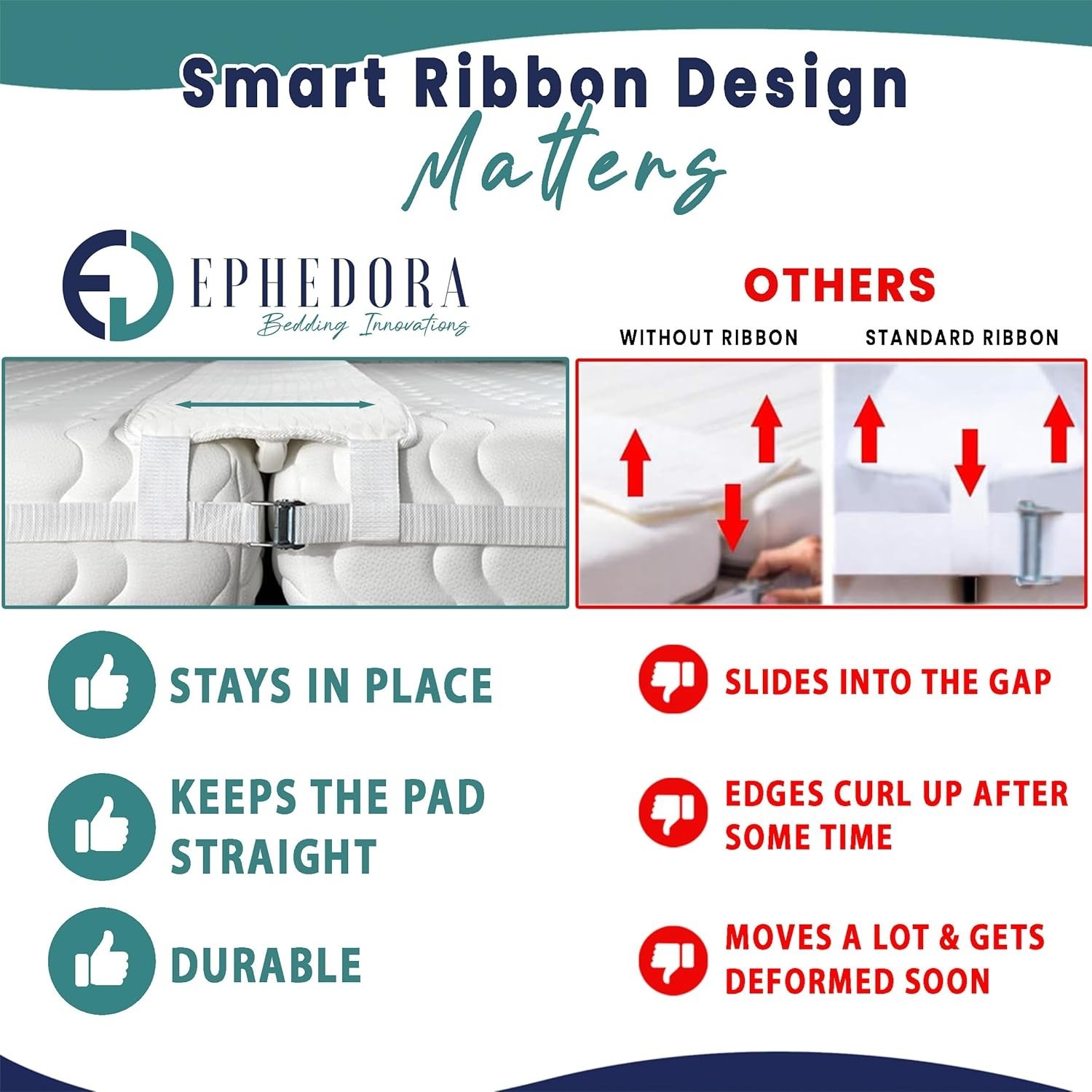 10" Extra Wide Bed Bridge Twin to King Converter Kit - Split King Gap Filler for