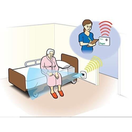 Smart Caregiver Wireless Motion Sensor Alarm System with Pager for Fall and W...