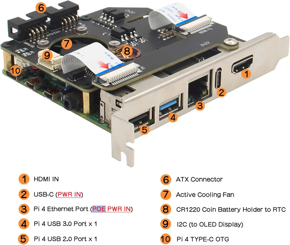 KVM-A8 Pcie Version for Raspberry Pi 4 Model B KVM over IP Support KVM V3 Poe AT