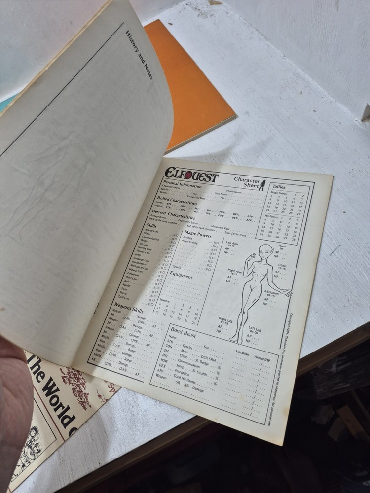 Vintage Elfquest Worldbook & Elfbook W/Reference/Character Sheet/Map RPG Game