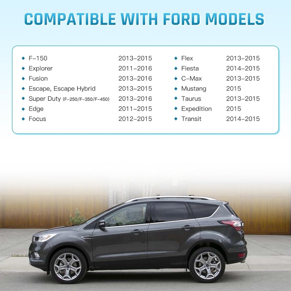 2025 Latest A15 Navigation SD Card Map Compatible with Sync 2 Ford & Black.