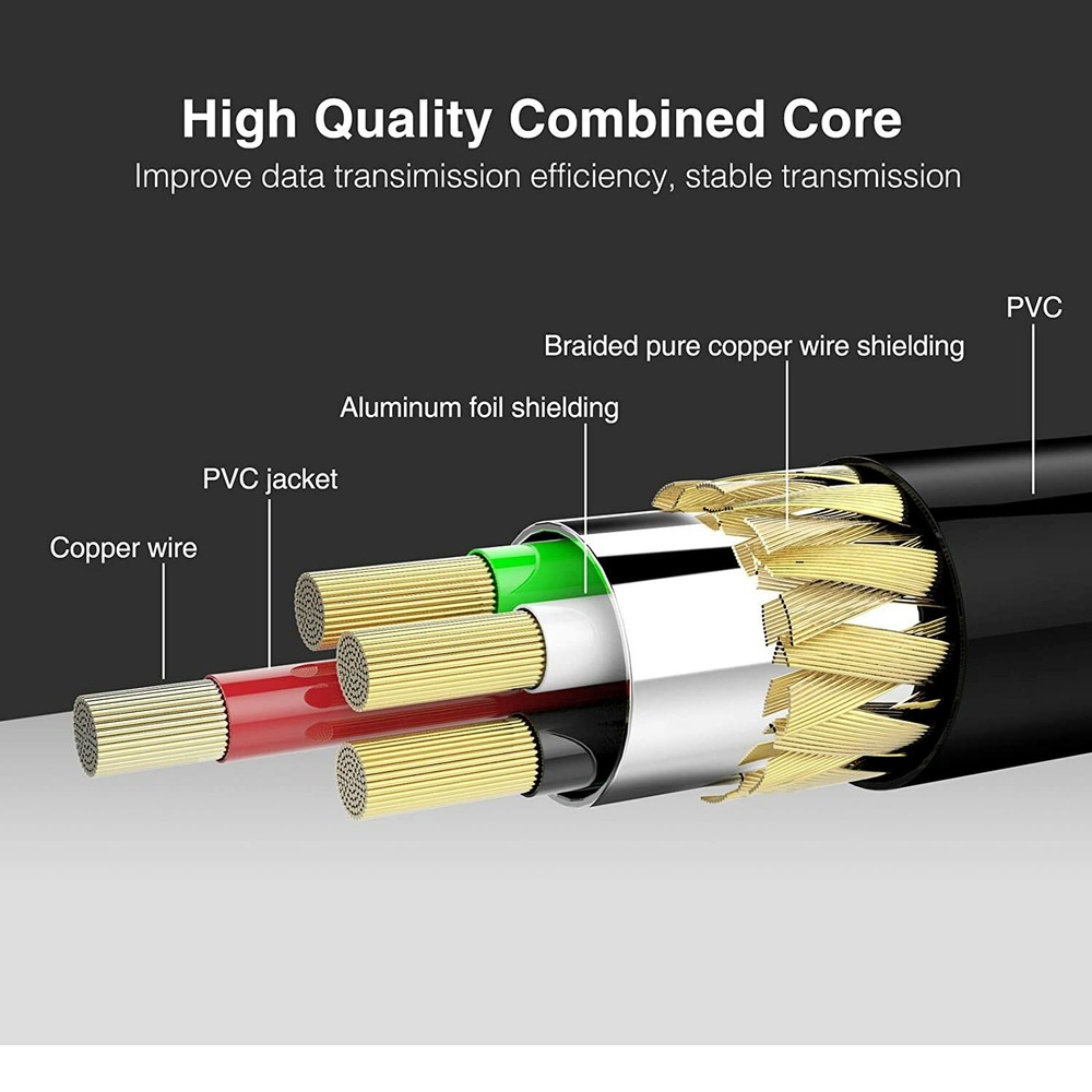 LEKATO USB To MIDI Interface 5 Pin MIDI USB Interface Cable 6.5ft 16 Channels