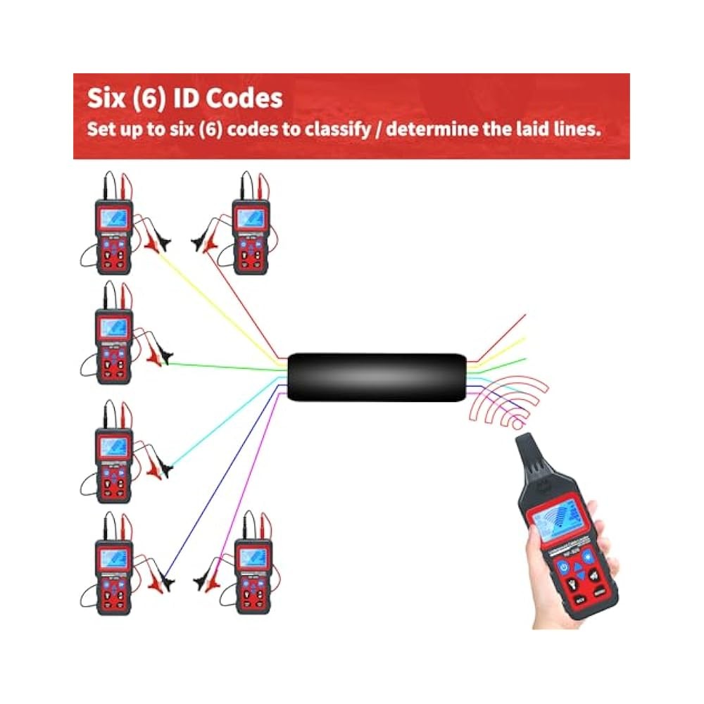 Underground Line Locator, Find Cables, Electrical Faults & Short Breakers
