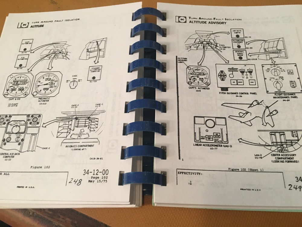 McDonnell Douglas DC-10 Component Locator Guide Handbook