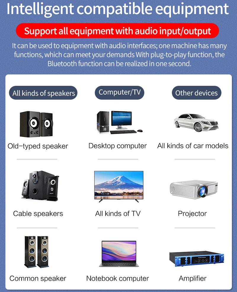 Bluetooth Transmitter & Receiver Wireless Adapter For Home stereos/speakers