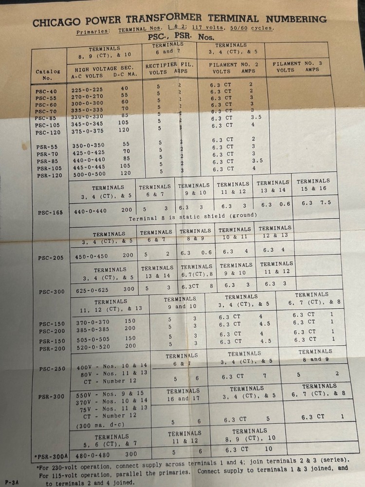 Chicago PSR-55 Vintage Power Transformer