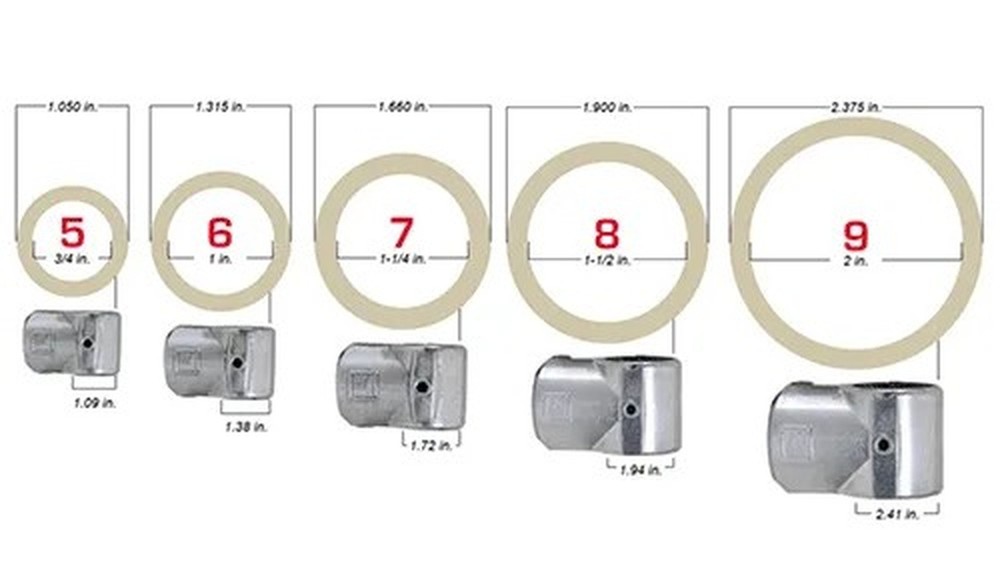 Kee Safety - 570-7 - Wall Mounted Handrail Bracket, 1-1/4" Dia.