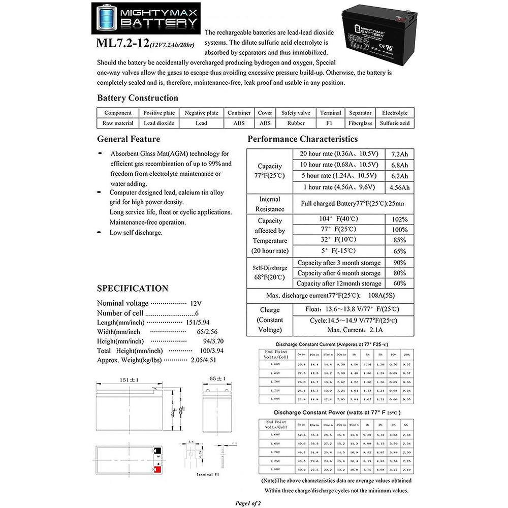 APC SMART-UPS 1400RM Rackmount Replacement Battery RBC8 Complete Kit