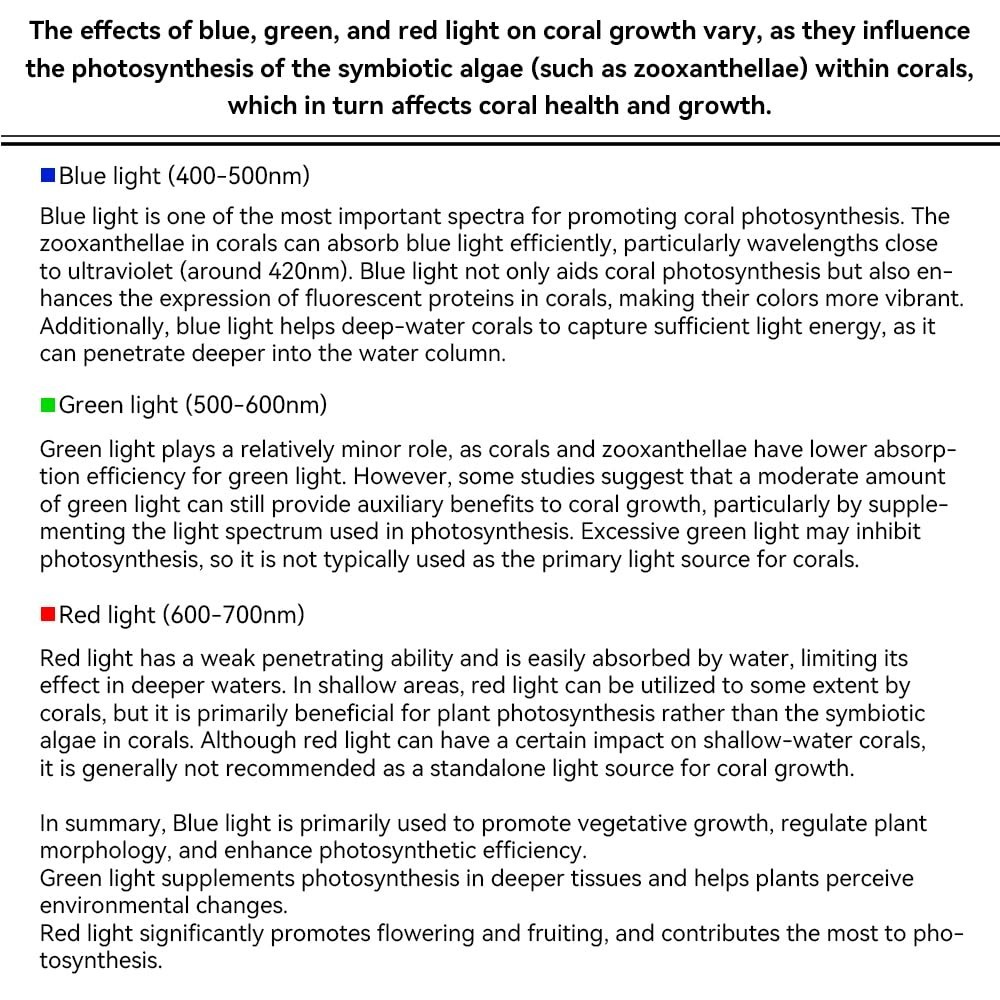 VBR-Aqua IP68 PAR Meter for Aquarium,Reef.R,G,B PAR Seperately.with a 3FT Rod