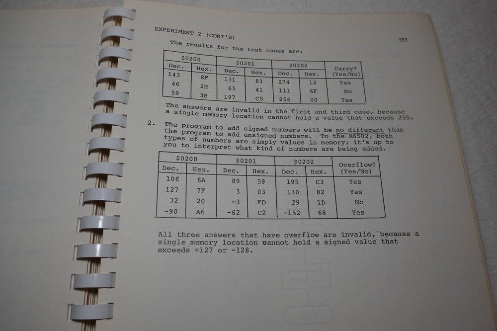 AIM 65 Laboratory Manual Study Guide Leo J. Scanlon Computer 1981 Publication