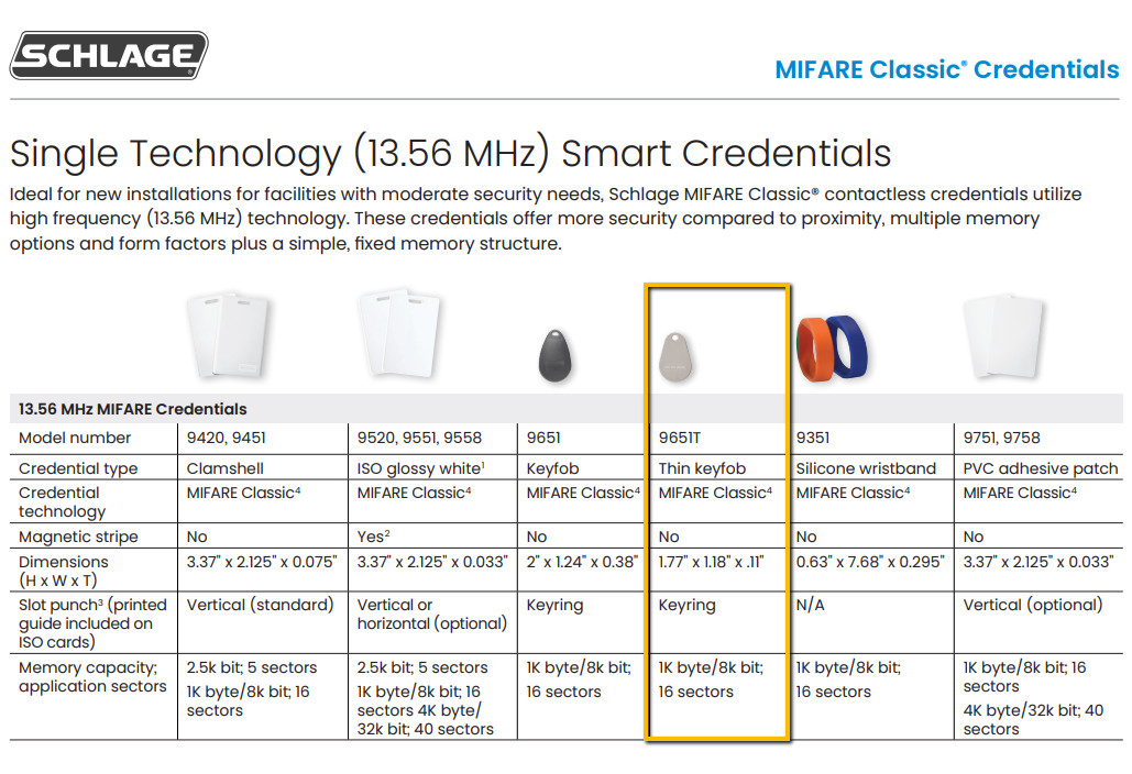 Schlage 9691T Proximity Thin Key Fob - MIFARE Classic RFID Access Control - New