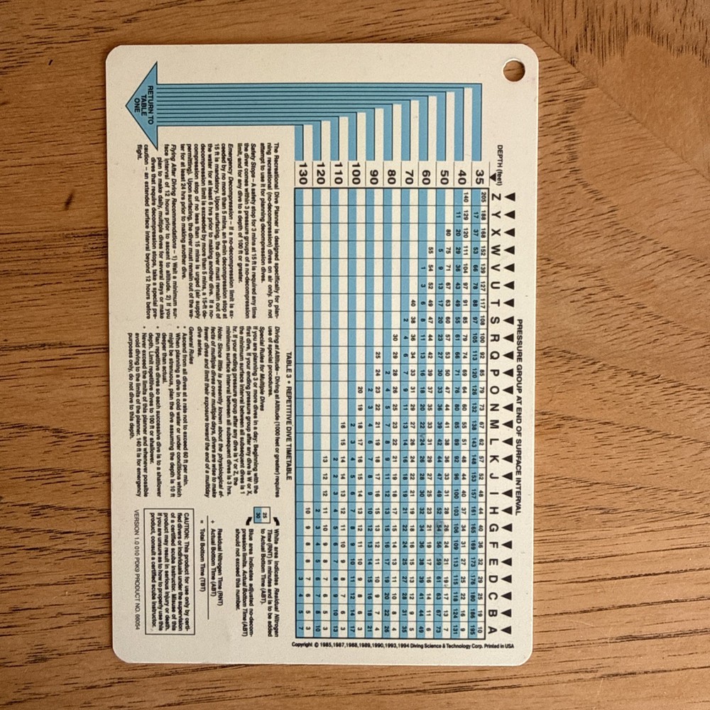PADI Recreational Dive Planner / Instructions Book Scuba (Imperial)