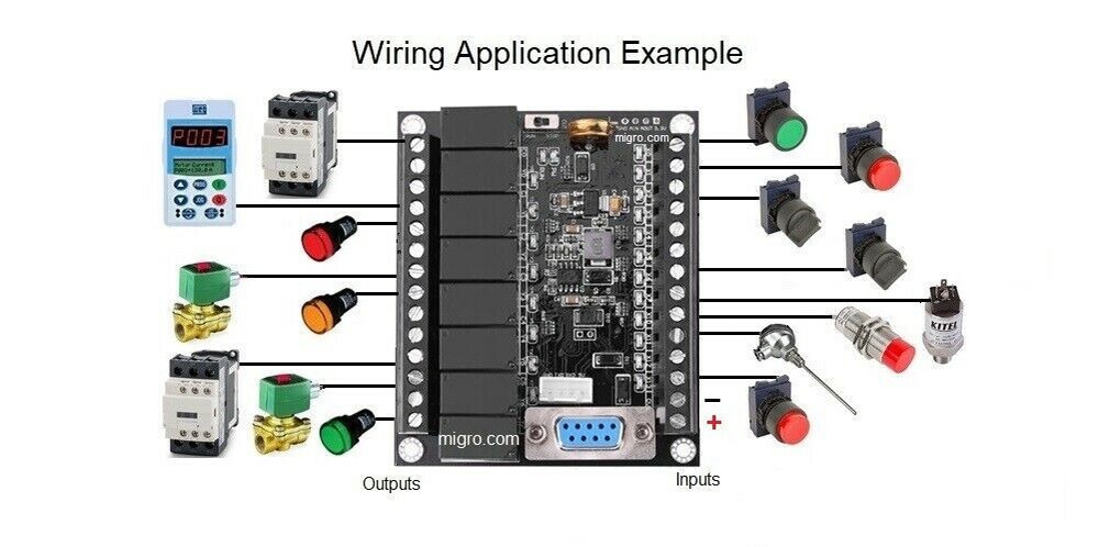 Starter Kit PLC Controller 24V Migro Developer Ladder Logic Programming Software