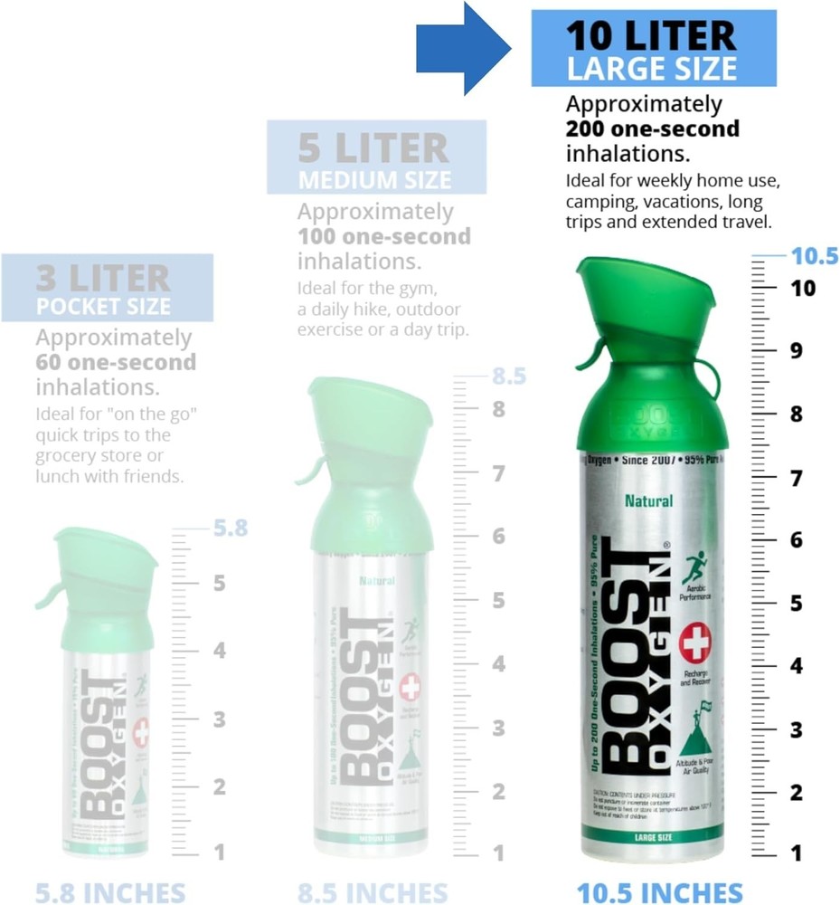 Boost Oxygen Supplemental Oxygen - 10 Liter - Menthol-Eucalyptus - 2 Pack