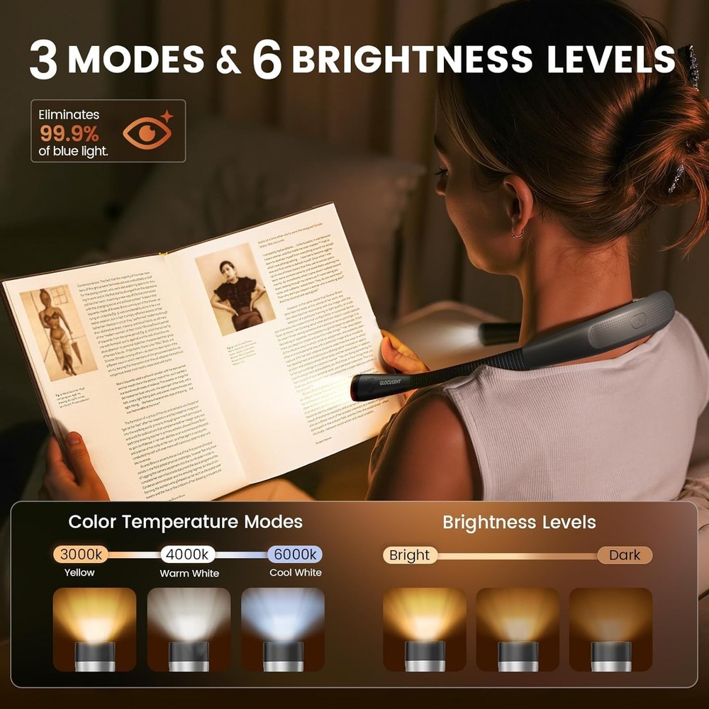 Book Light with EVA Case, 3-Color & 6-Brightness Reading Light, Bendable Neck...
