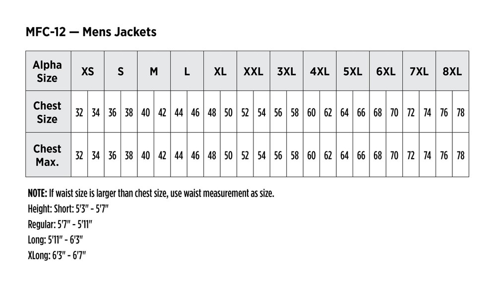 Red Kap Gripper-Front Short Butcher Coat