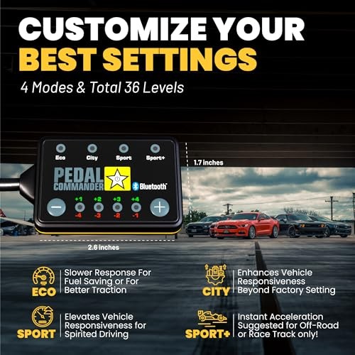 for Lexus IS 2014-2025 Throttle Response Controller - Plug-and-Play, 36