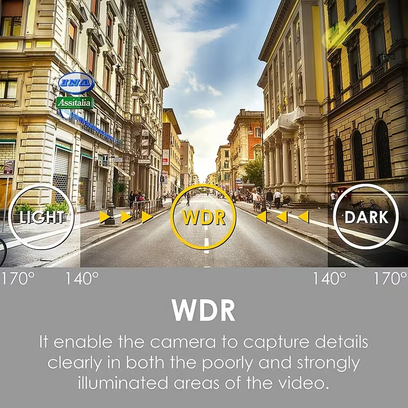 dash cameras for cars