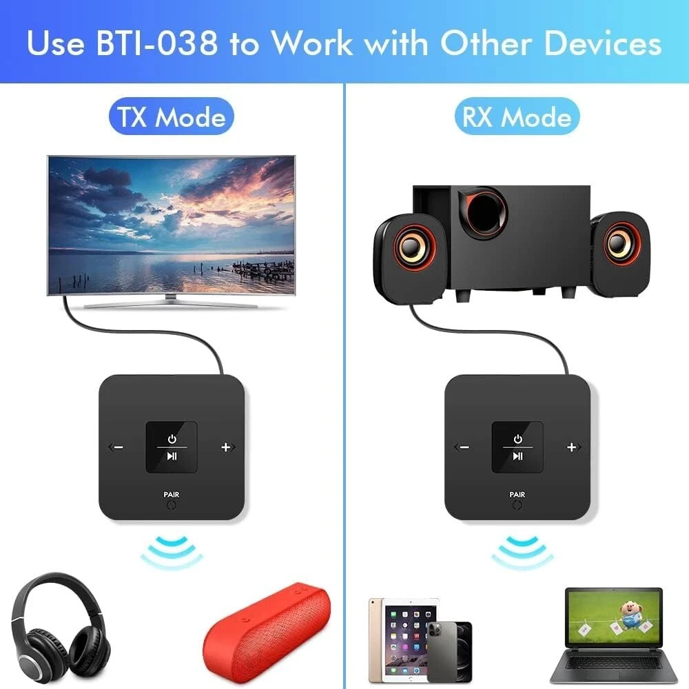 Golvery Bluetooth Headphones Transmitter for TV Watching, Neckband Wireless