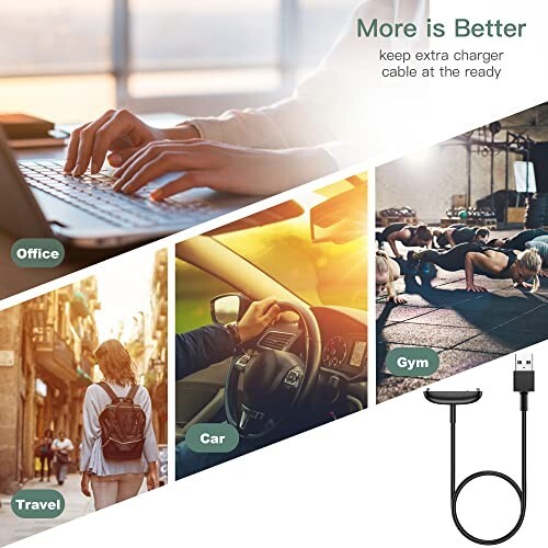 Charger Cable Replacement for Fitbit Inspire 3 (1/2 Pack/3.3Ft)