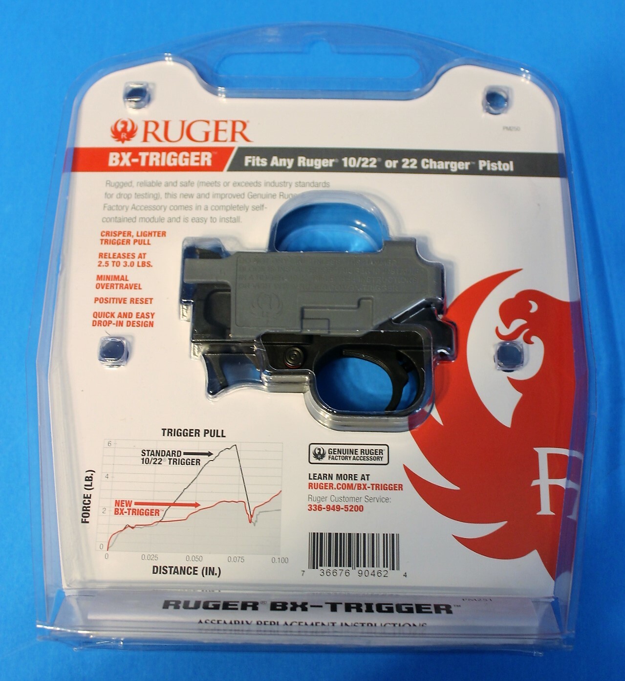 Ruger BX-Trigger BLACK 10/22 Rifle Charger Pistol 22LR NEW Retail 90462 Drop-In