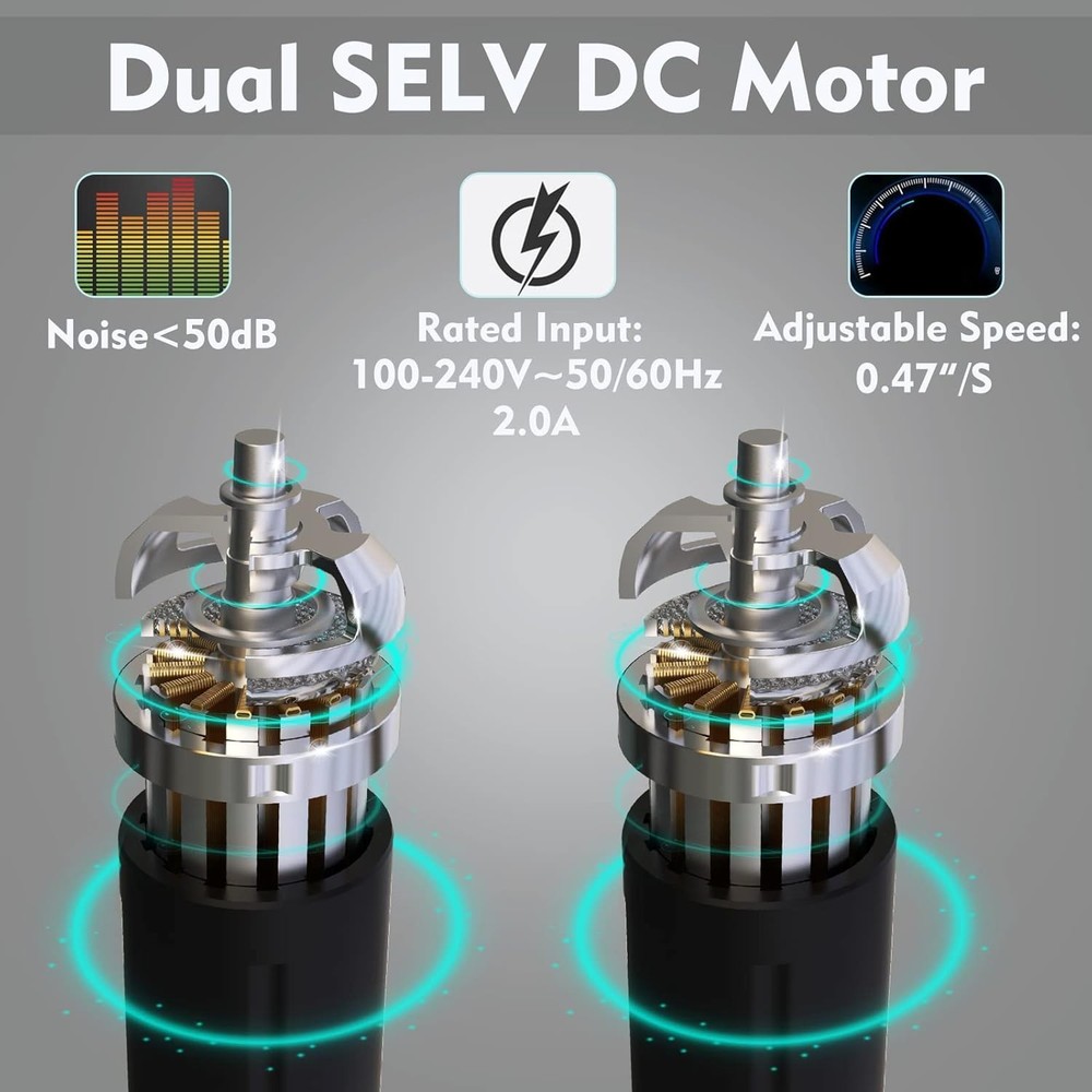 WORKPRO Dual Motor 48" Electric Height Adjustable Workbench 500LBS Load Capacity