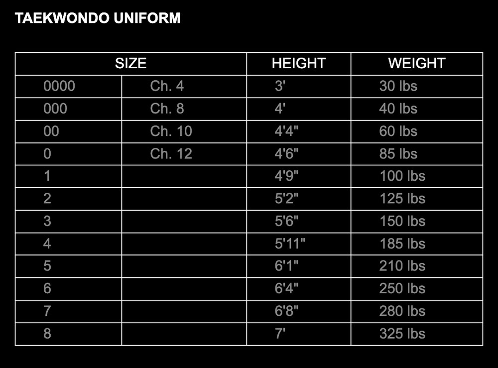 Taekwondo Chest Protector Solid Reversible Body Guard Size 0