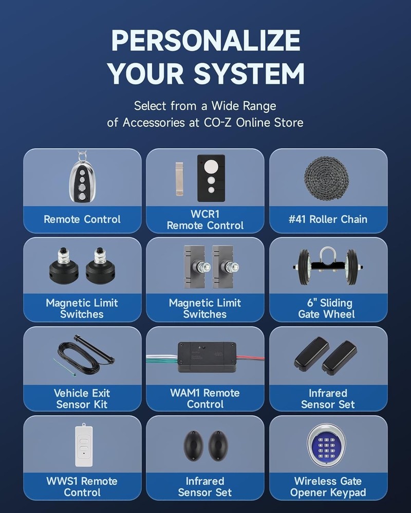 CO-Z 1400 lb. Chain-Driven Gate Opening Kit with Two Remote Controls, Used