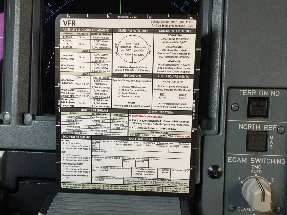 VFR & IFR QUICK REFERENCE CARD by Back Seat Pilot (Cockpit Training Aid)