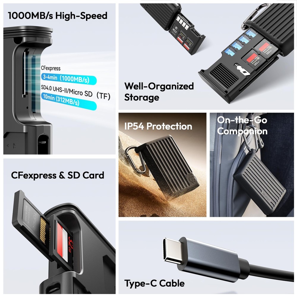 MCR-01 High-Speed SD Card Reader Case, USB 3.2 CFexpress A Card Reader, 2 in ...