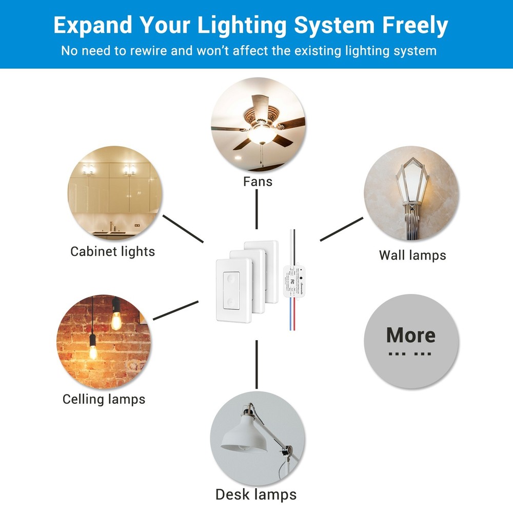 DEWENWILS Wireless Wall Light Switch Kit, No WiFi Needed Remote Control Switch