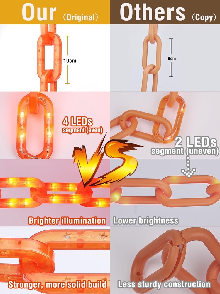 Solar-Powered Decorative Outdoor String Lights-10-Foot LED Plastic String Lights