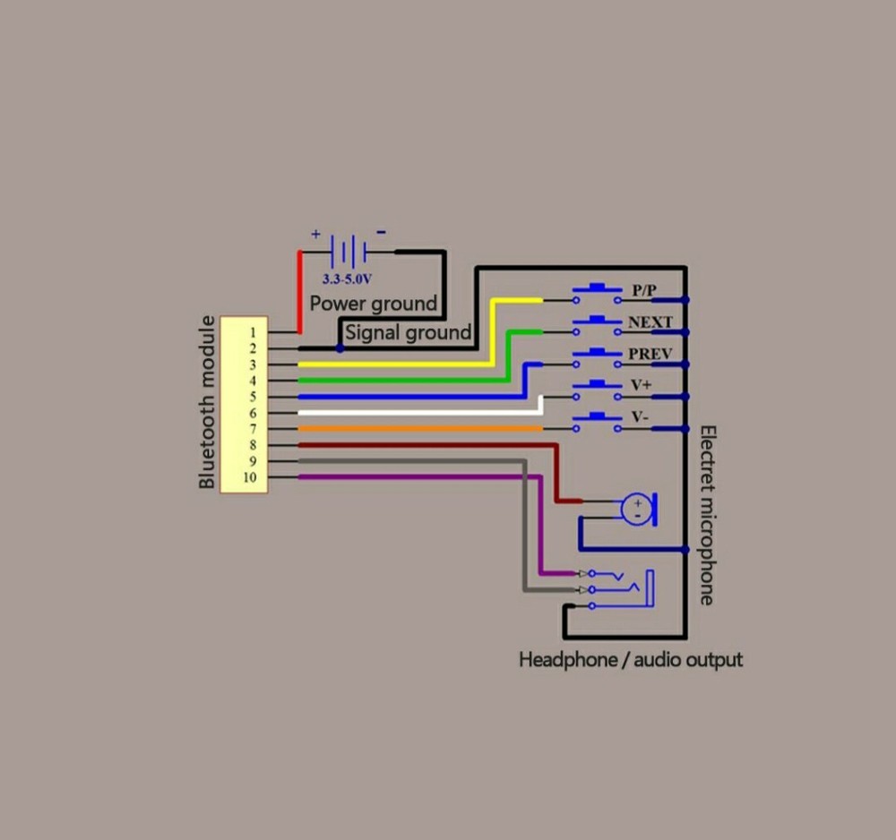 KCX BT002 Audio Speaker Receiver Module Wireless Stereo Circuit Board bluet