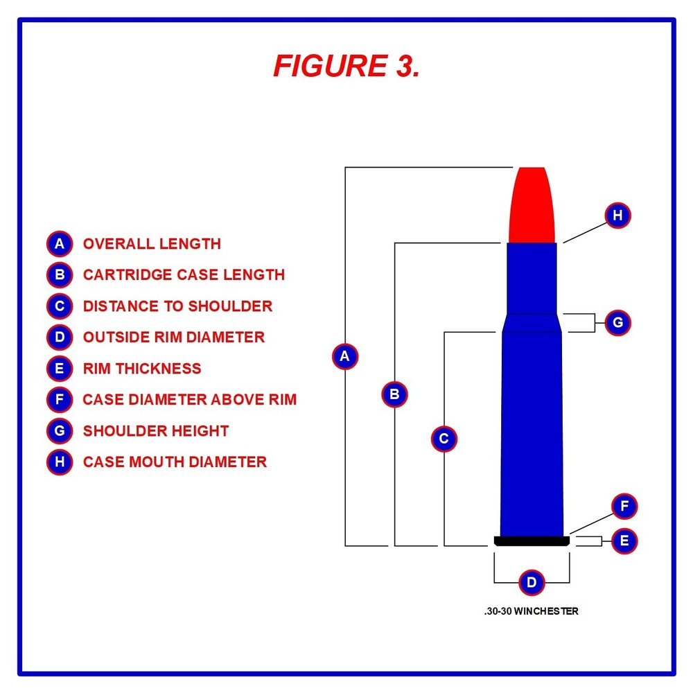 Cardboard Ammunition Box KIT for 6.5 PRC