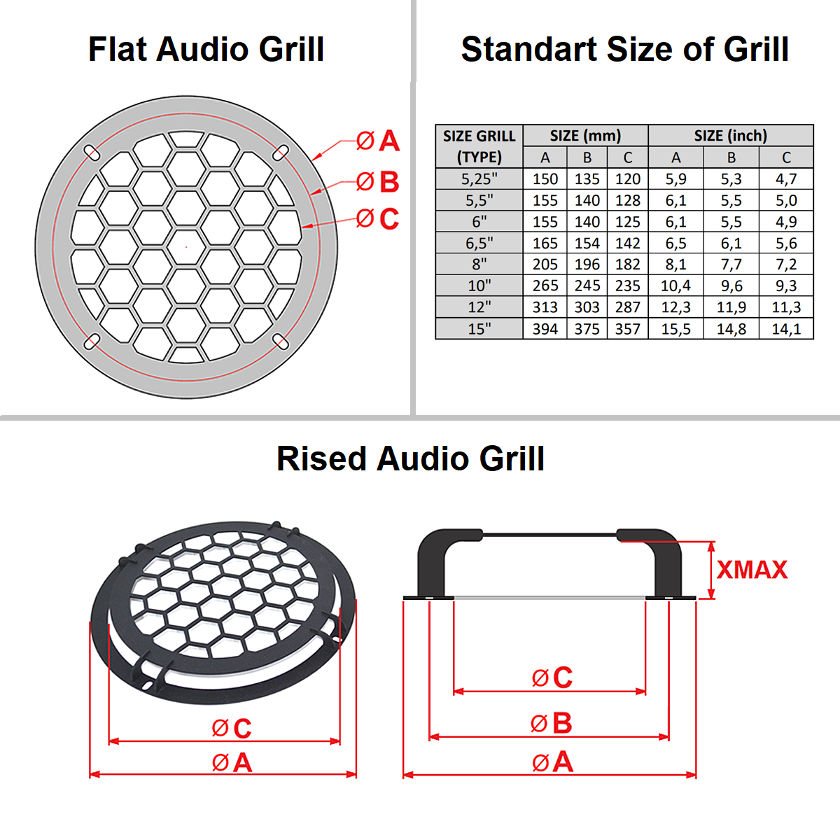 Handmade Protective Metal Grilles Honey Combs CUSTOM Sub Covers Speaker Protects
