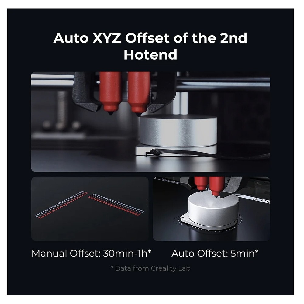Creality Sermoon D3 Pro 3D Printer Reliable Dual Extrusion with Touch Screen