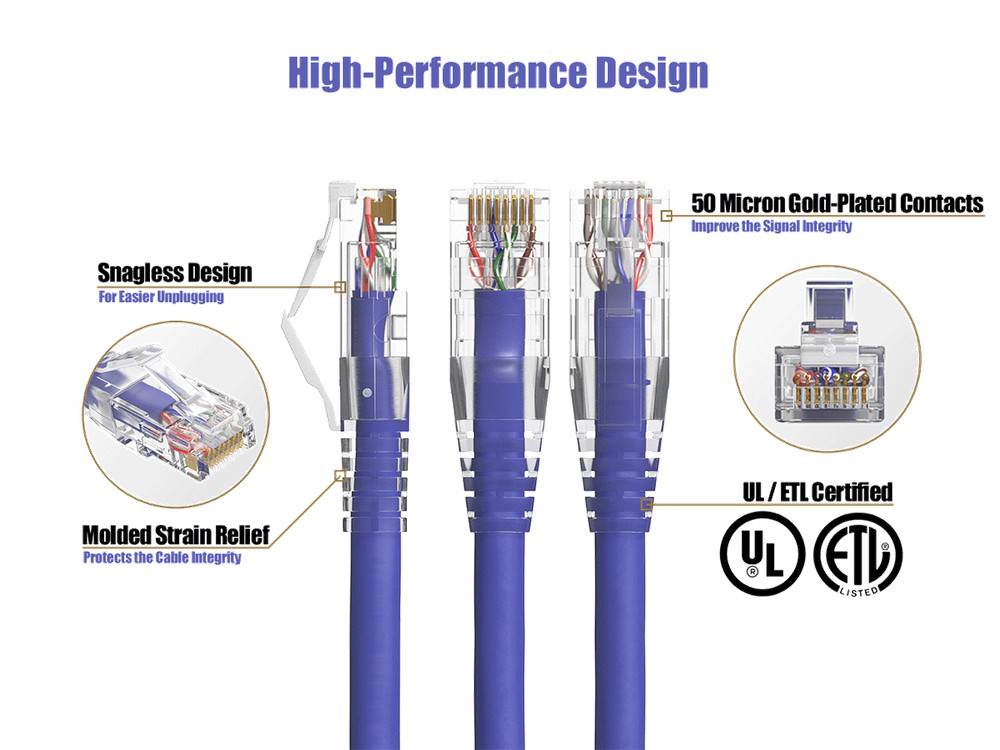 10ft Cat6 Ethernet Patch Cable with Clear Boot, UTP, Pure Bare Copper, Purple